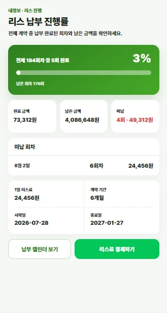 전체 리스 회차와 납부 진행률을 보여주는 화면